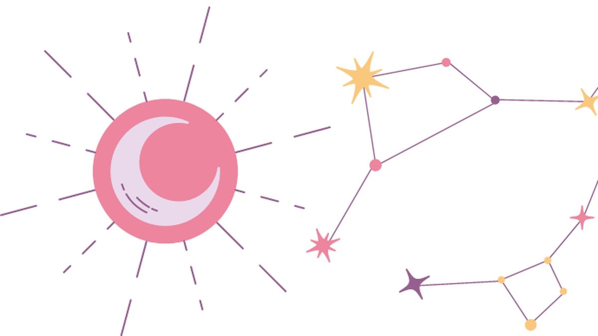 Dagens horoskop 